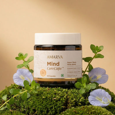 Mind CoreCaps™